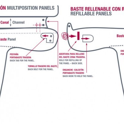 Desenho técnico de painéis multiposição e recarregáveis com texto explicativo em castelhano e inglês.