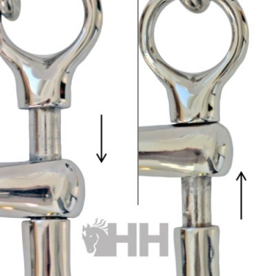 Fecho metálico articulado com argola circular e setas a indicar movimento