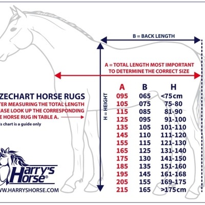 Tabela de tamanhos de coberturas para cavalos Harry's Horse com medidas em centímetros