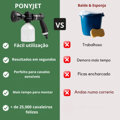 Comparação entre dispositivo de limpeza PonyJet preto com reservatório branco e balde azul com esponja amarela.