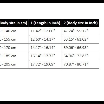 Tabela de tamanhos para roupa com medidas em cm e polegadas e figura feminina