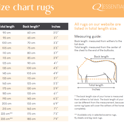 Tabela de tamanhos de rugs com medidas e diagrama de medição nas costas de um cavalo.