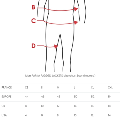 Gráfico e tabela de tamanhos para casacos PARKA acolchoados de homem com medidas em centímetros.