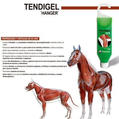Embalagem do produto veterinário Tendigel 'Hanger' com texto e diagramas musculares de cão e cavalo.