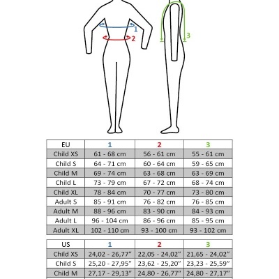 Diagrama de medidas corporais com tabela de tamanhos EU e US para vestuário, mostrando busto, cintura e comprimento do braço.