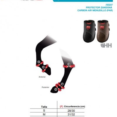 Protetores Zandona Carbon Air Mendulillo para cavalos em preto e marrom com tamanhos e instruções de uso