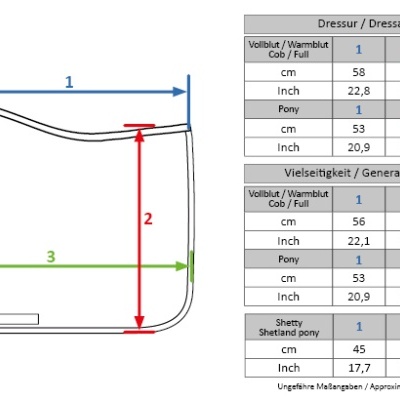Tabela de tamanhos para mantas de equitação com medidas em cm e polegadas.