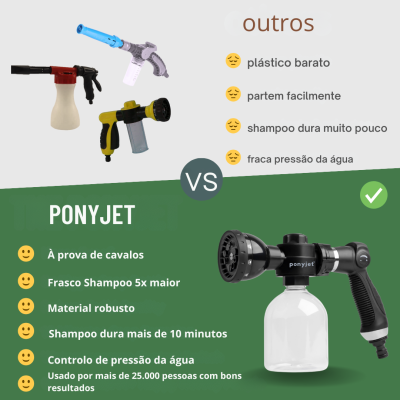 Comparação entre pistolas de espuma para lavagem: três modelos de plástico barato contra pistola PONYJET robusta com frasco branco