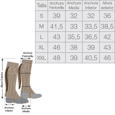Tabela de tamanhos e medidas para botas castanhas claras com desenho explicativo