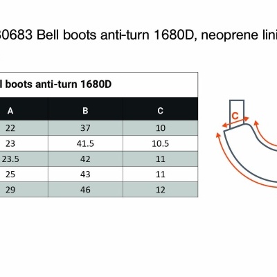 Gráfico de tamanhos de botas anti-turn em cm para Bell boots anti-turn 1680D da HORKA