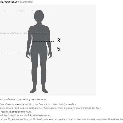 Ilustração de corpo humano com pontos de medição para roupa
