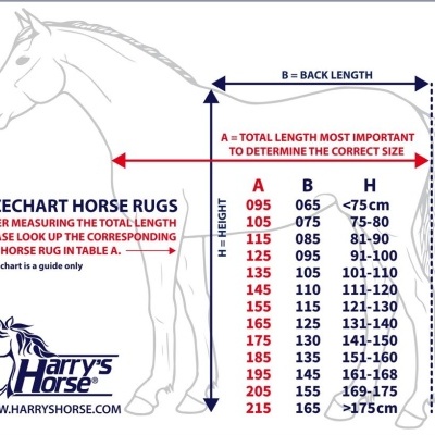 Tabela de tamanhos para mantas de cavalo Harry's Horse com medidas de comprimento e altura.
