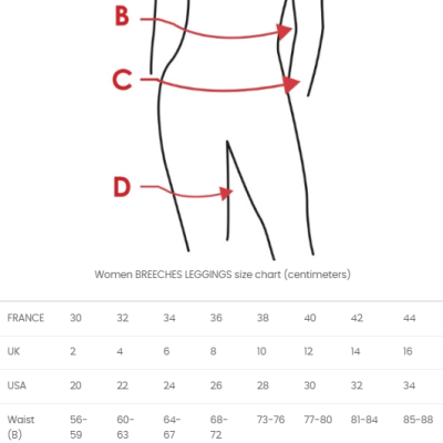 Tabela de tamanhos feminina para leggings e calças, com medidas de cintura, quadril e coxa em diferentes países