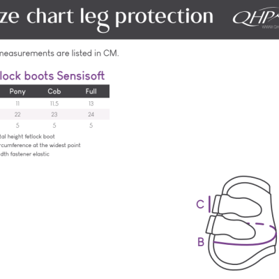 Tabela de tamanhos para proteção de pernas Fetlock boots Sensisoft da QHP com medidas em cm para Pony, Cob e Full