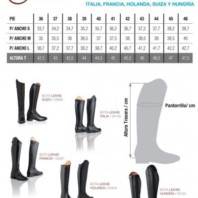 Tabela de tamanhos e imagens de botas Lexhis de várias regiões europeias