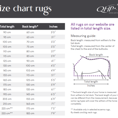 Tabela de tamanhos de mantas para cavalo QHP com medidas em cm e polegadas