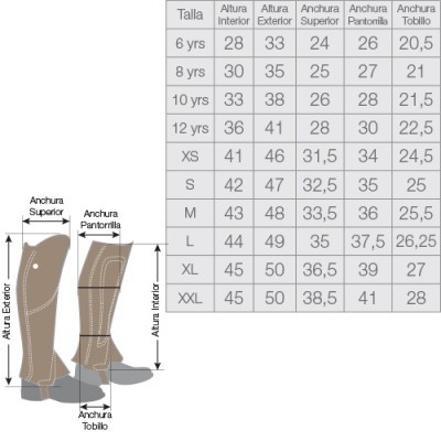 Tabela de tamanhos de botas com diagramas e medidas para várias idades e tamanhos.