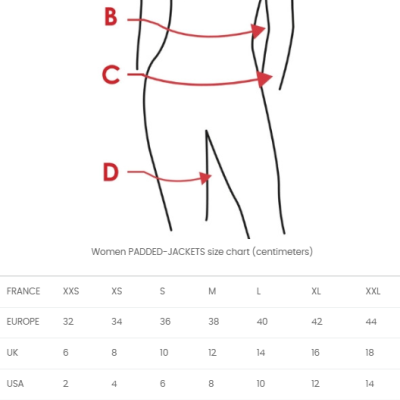 Tabela de tamanhos casacos acolchoados femininos com medidas em centímetros para peito, cintura, ancas e coxa.