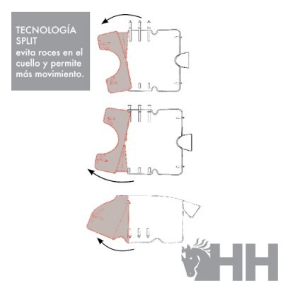 Diagrama técnico de peça de roupa com tecnologia split e especificações em espanhol
