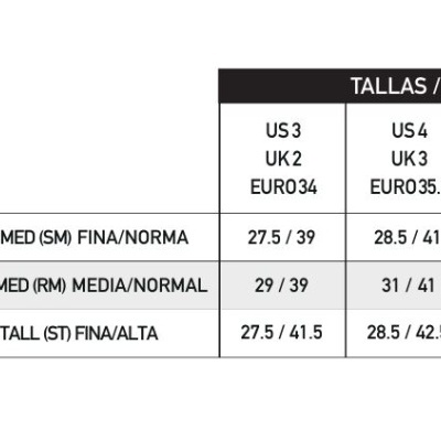Tabela de tamanhos de produtos em várias medidas e categorias.