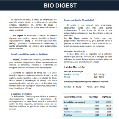 Pacote branco e azul do suplemento BIO DIGEST da EQUI KARMA com texto descritivo e tabelas de ingredientes