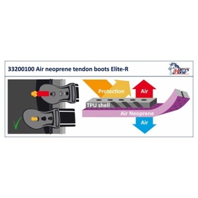 Diagrama e imagem de botas de tendão Air neoprene Elite-R da Harry's Horse