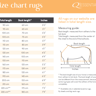 Tabela de tamanhos para tapetes de cavalo com guia de medição