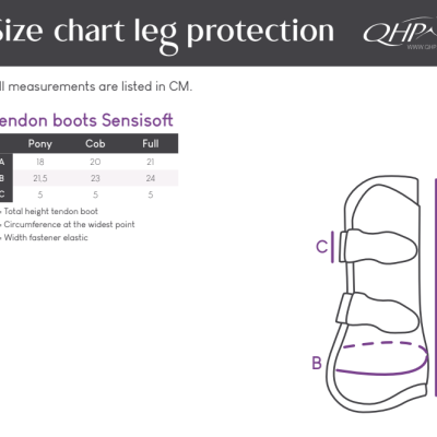 Gráfico de tamanho para proteções de pernas com tabela de medidas