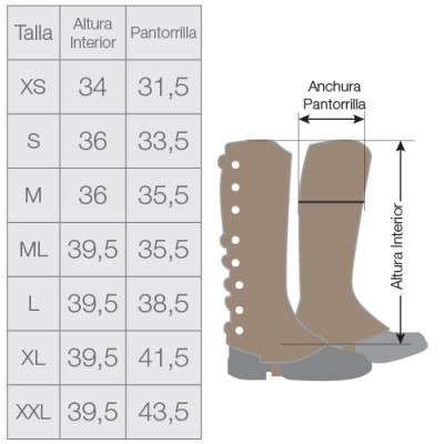 Tabela de tamanhos de botas com dimensões de altura interior e largura da panturrilha.