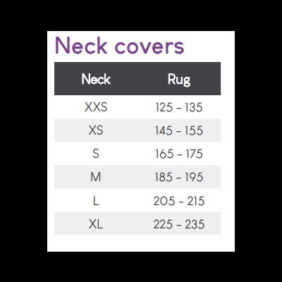 Tabela de medidas para Neck covers com tamanhos e medidas em Neck e Rug