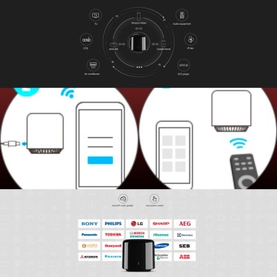 Dispositivo central preto com ícones de conexão e várias marcas conhecidas de eletrodomésticos ao fundo