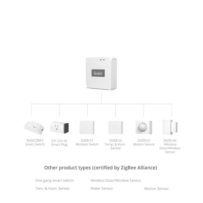 Dispositivo branco SENCEE com cinco sensores e interruptores smart em fundo branco