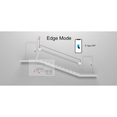 Esquema técnico de montagem elétrica em escada interna com smartphone e texto
