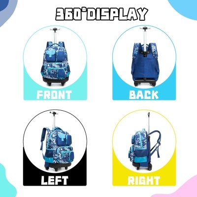 Mochila trolley azul com padrão gráfico vista de quatro ângulos