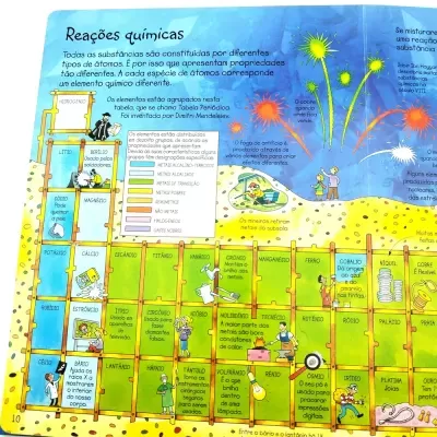 Página ilustrada da tabela periódica explicando elementos químicos com uso educativo e colorido.