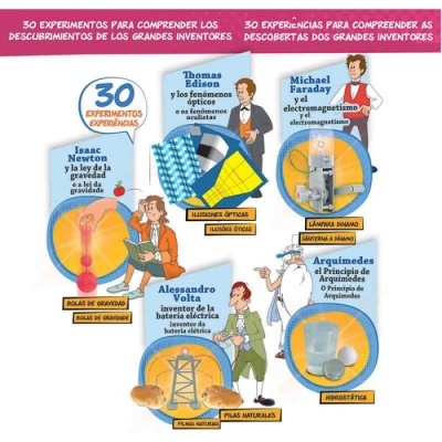 Ilustrações de experimentos científicos com texto em espanhol e português sobre grandes inventores