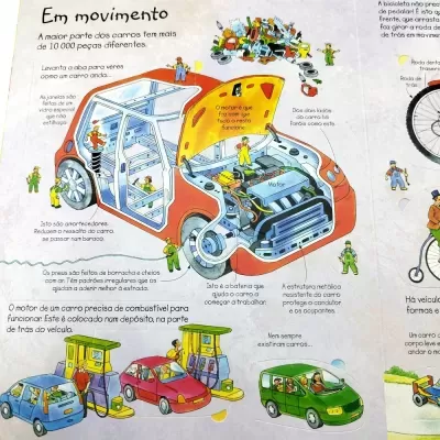 Página ilustrada explicando as partes de um carro e seu funcionamento em português.