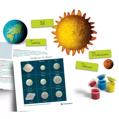 Representação do Sistema Solar com globos e etiquetas com nomes dos planetas ao lado de potes de tinta.