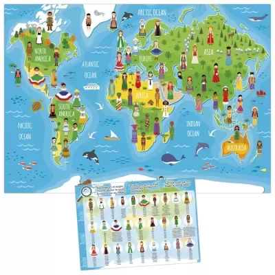 Mapa-múndi ilustrado com pessoas em trajes tradicionais de diferentes continentes e painel explicativo