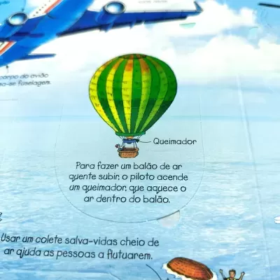 Ilustração de um balão de ar quente verde e amarelo com cesta castanha e texto explicativo em português.