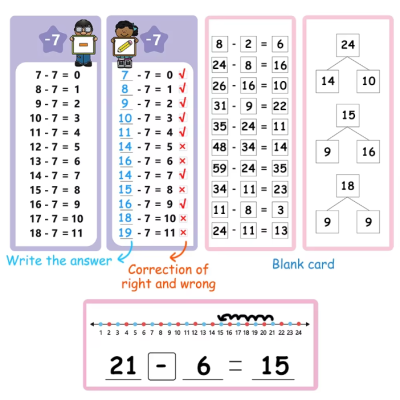 Exercícios de subtração com correção escrita à mão e reta numérica.