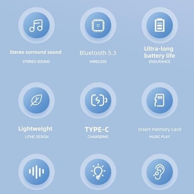 Funcionalidades do produto com ícones em fundo azul