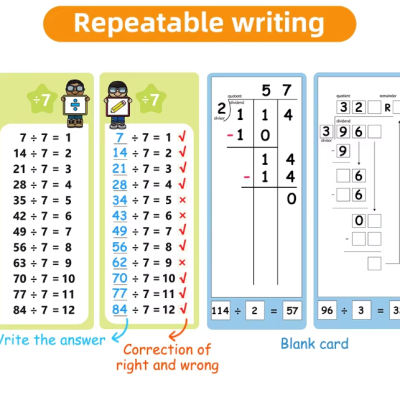 Exercícios de divisão para crianças com exemplos e diagramas de divisão longa