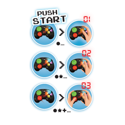 Tutorial de comando de videojogos com botões coloridos e mãos a usar o comando.
