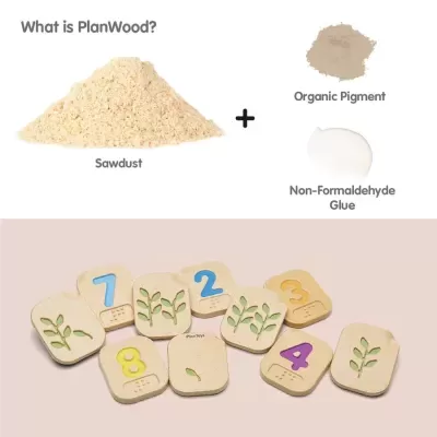 Materiais serradura, pigmento orgânico e cola sem formaldeído com peças de madeira numeradas coloridas e decoradas com plantas em fundo bege.