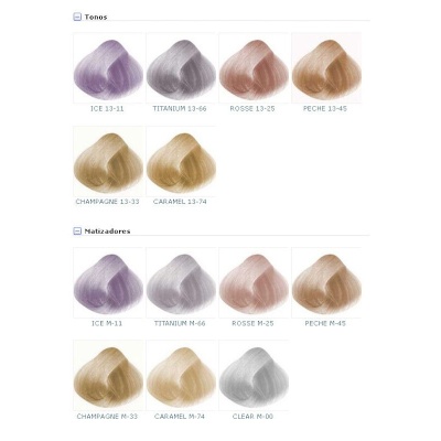 Amostras de cores de cabelo para coloração e matizadores em tons pastel e neutros