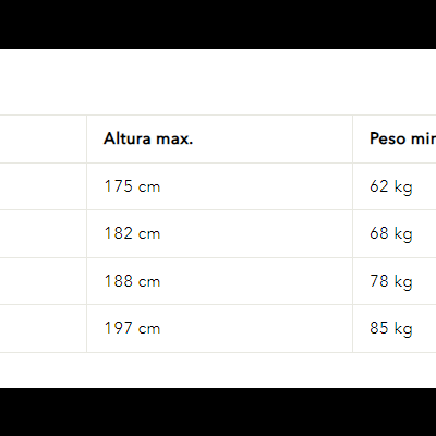 Tabela de tamanhos com medidas de altura e peso para S, M, L e XL