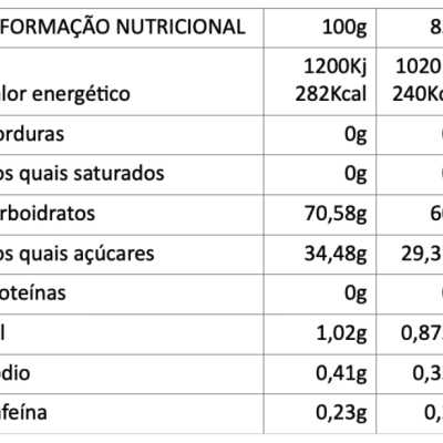 Tabela nutricional em português com valores para 100g e 85g