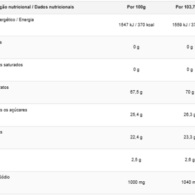 Tabela de informação nutricional com valores nutricionais para 100g e 103,7g