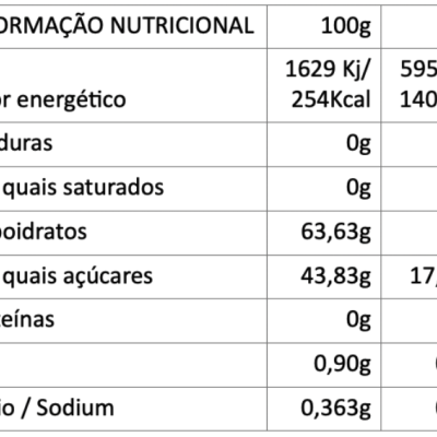 Tabela nutricional com valores para 100g e 55g do produto.